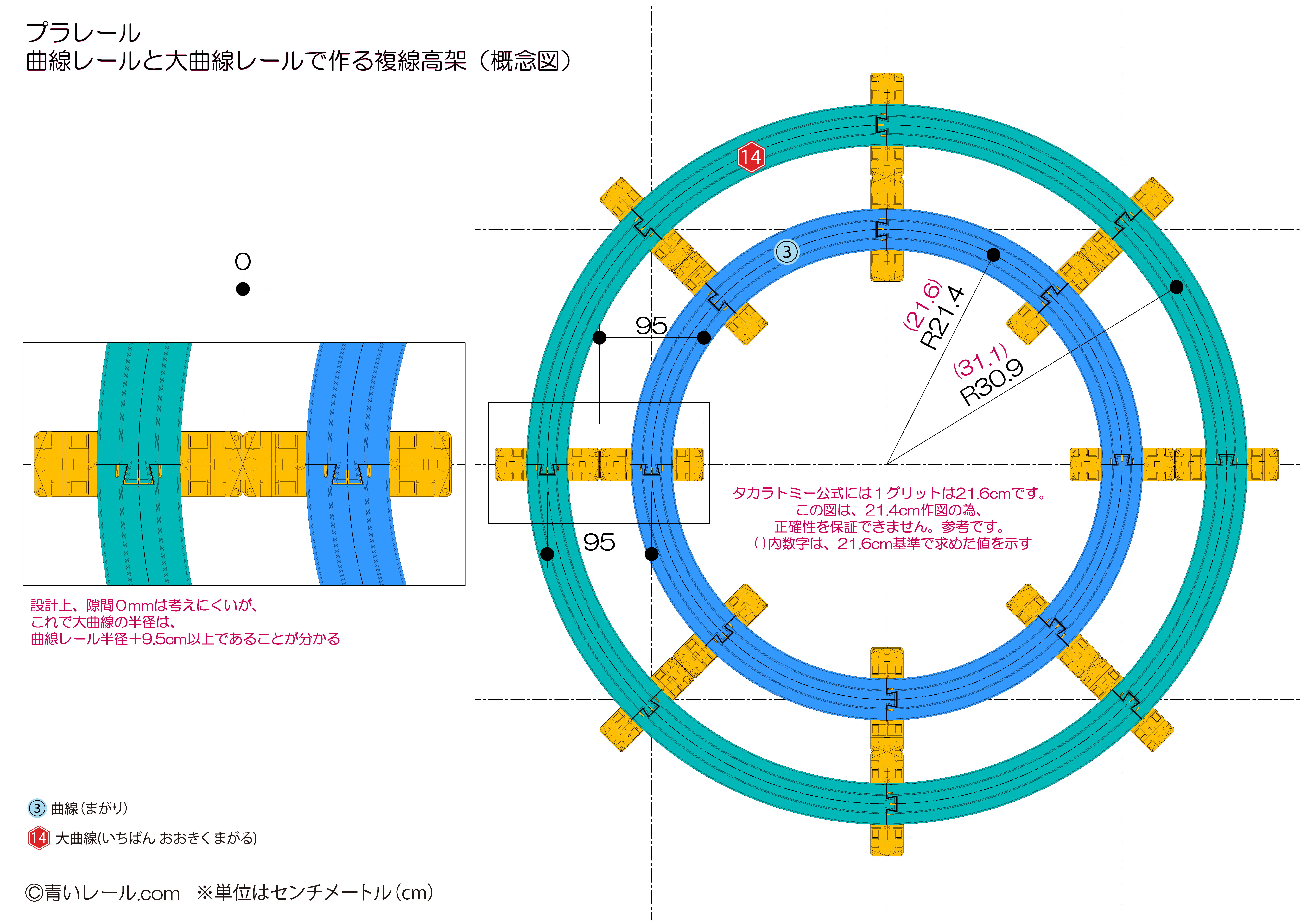 無料 直線１０本 プラレール 21本 線路 曲線11本 鉄道模型